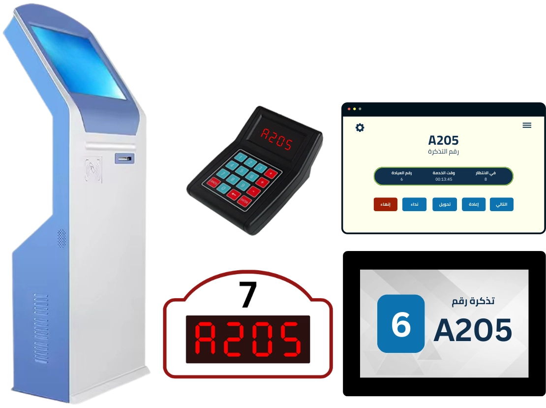 SRQ لإدارة طابور عملاء الشركات والبنوك